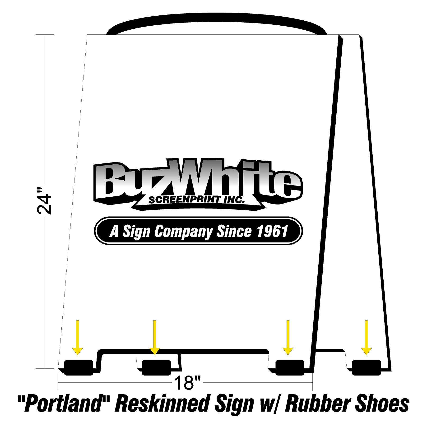 Premiere Property Group Custom A-Frame Sign (Open House)