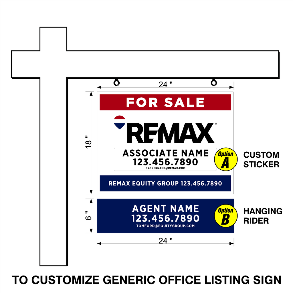 Remax Listing Sign