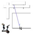Sign Clips for Mounting Signs